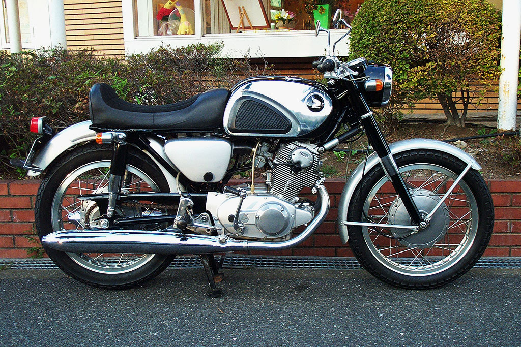 CB72k250/Type-2l